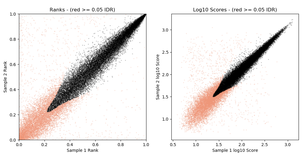 figure11