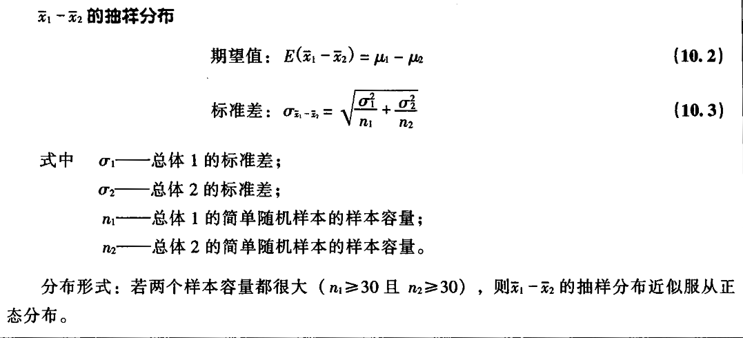 figure1