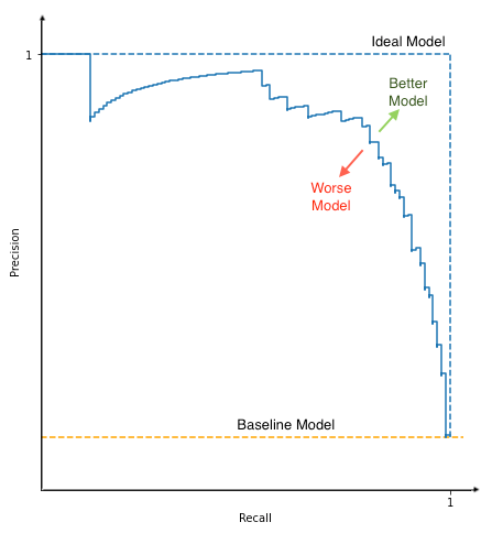 figure6